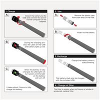 Battery (Red) & USB (without cartridges)